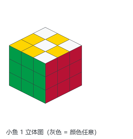 小鱼状态立体图
