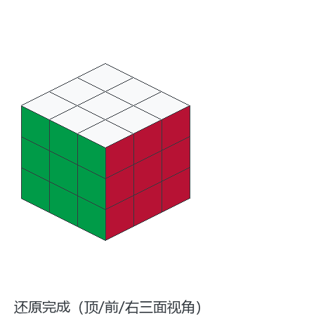 进阶之路：从层先法到 CFOP