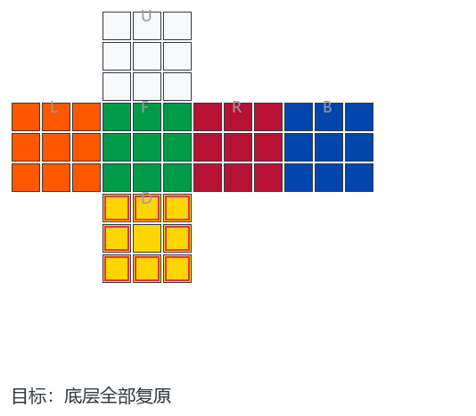 底层完成状态