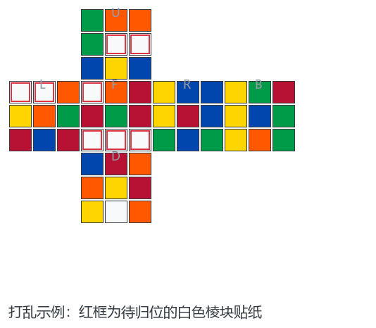 打乱后的魔方，红框为白色棱块