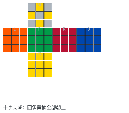 黄色十字完成