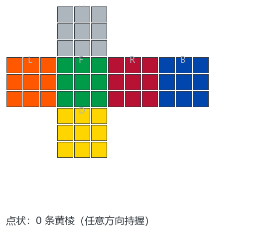魔方还原第四步：顶面黄色十字