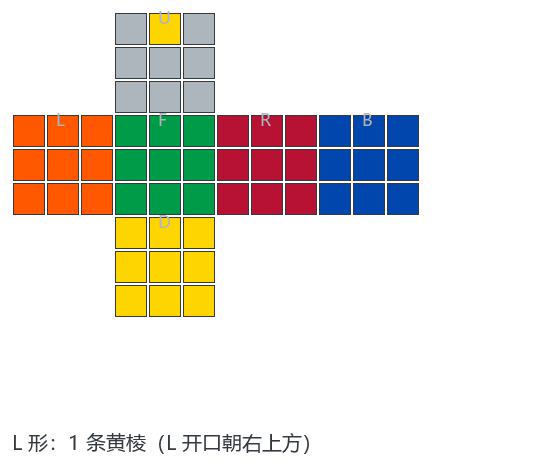 L 形状态